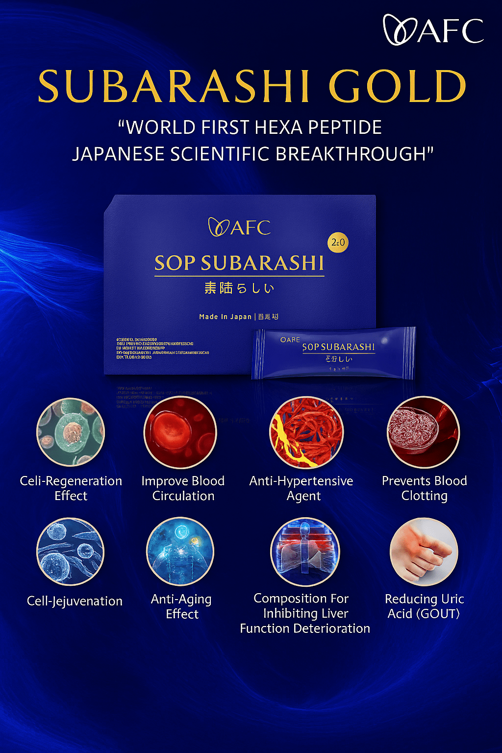 Daftar Harga Terbaru Produk AFC&nbsp;Jepang